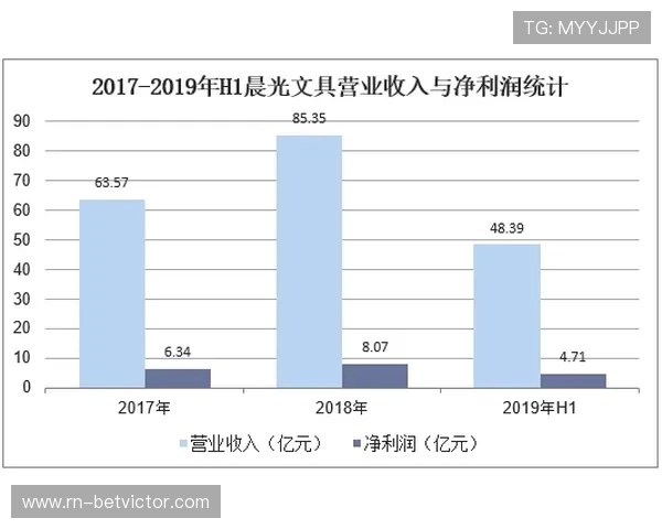 深度探析：2025年策略游戏剧情发展与影响力分析